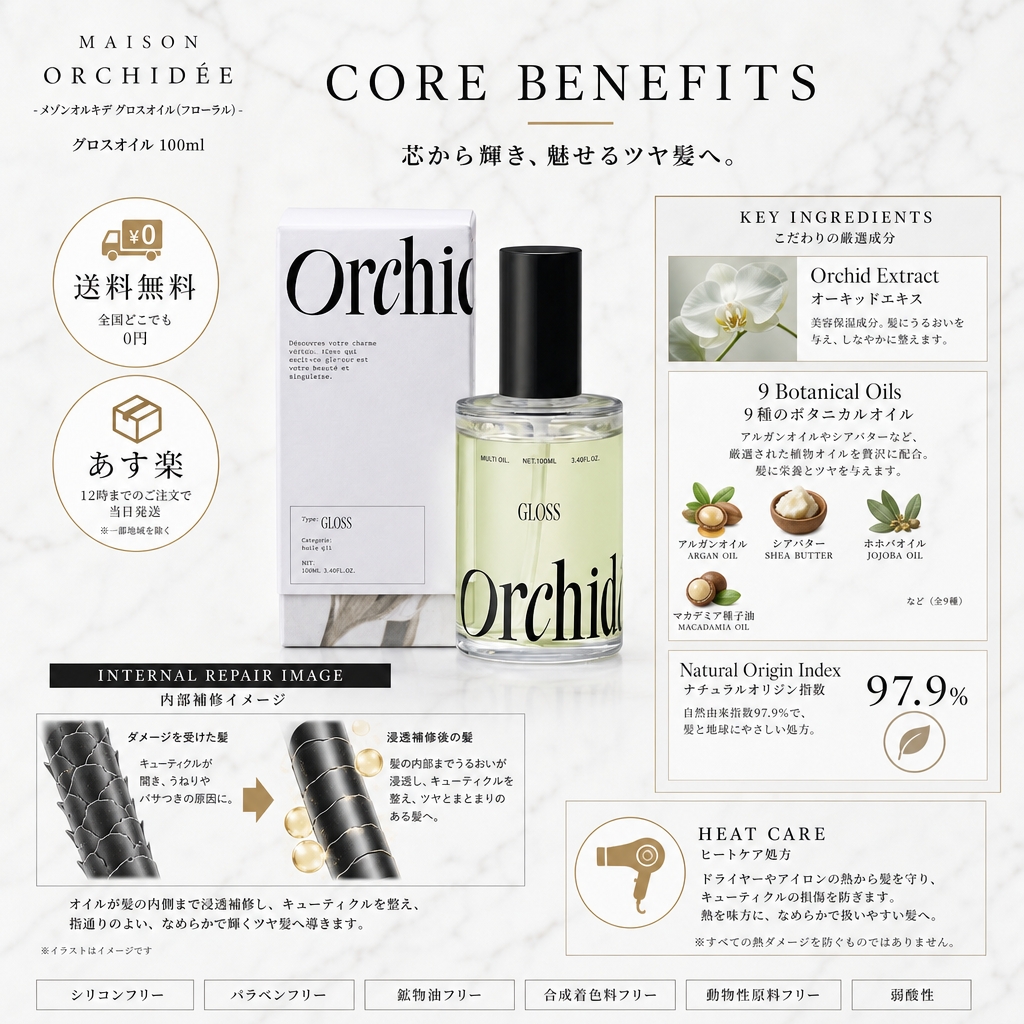 Maison Orchidée グロスオイル 配合成分